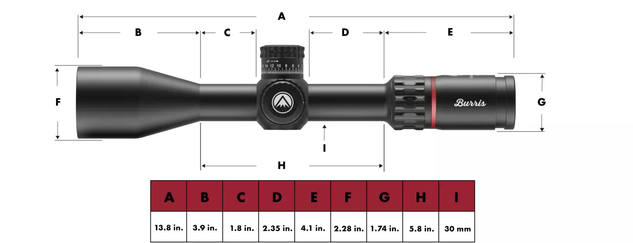 Burris | Veracity PH 4-20x50mm Scope