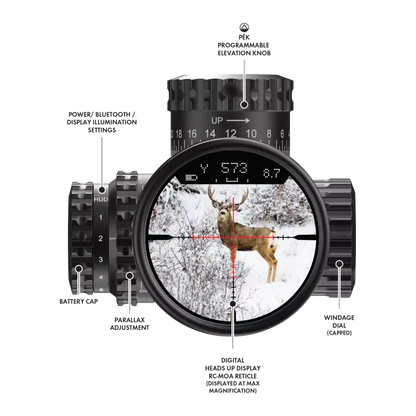 Burris | Veracity PH 4-20x50mm Scope
