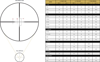 Leupold | VX-3HD 4.5-14x40 CDS-ZL Scope